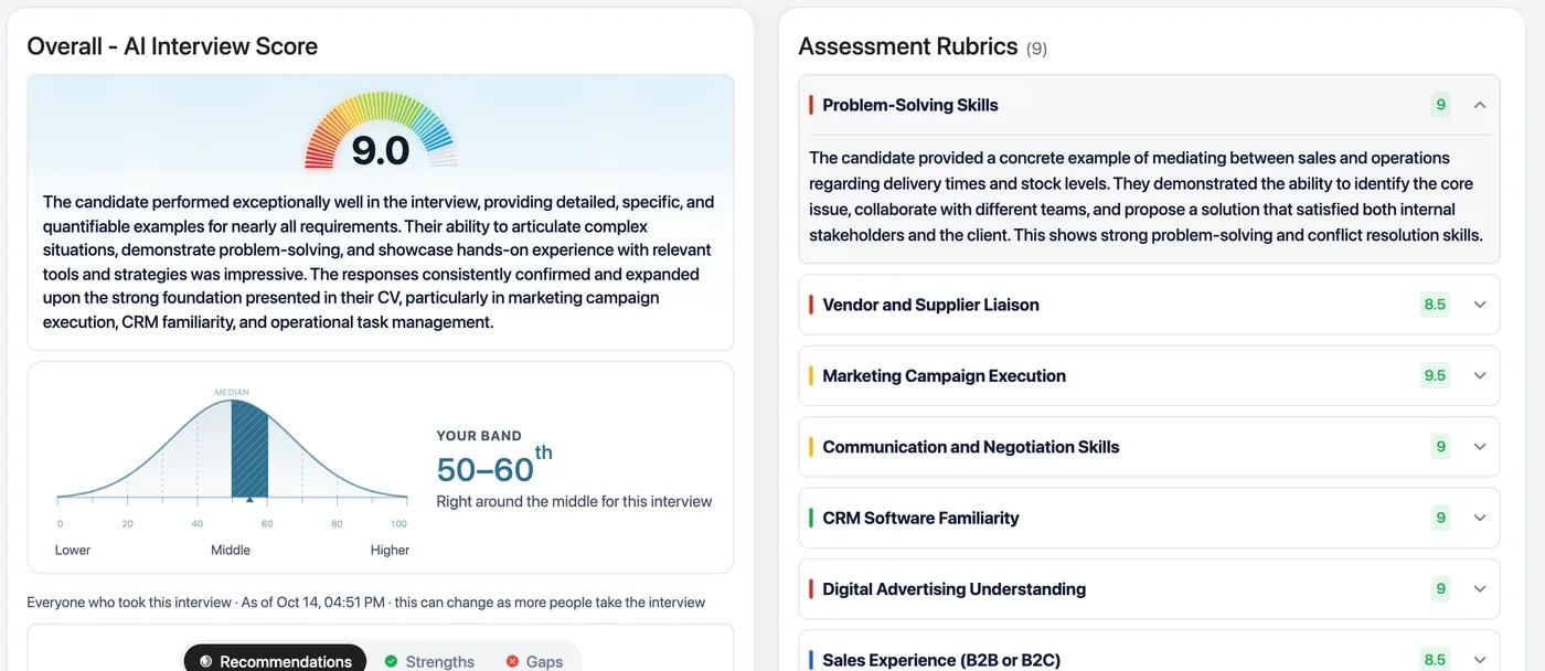 A sample Flowmingo AI interview report with an overall score of 9.0 and ratings per requirement