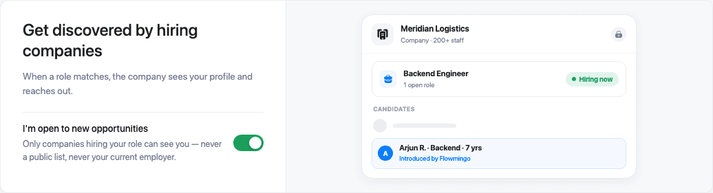 The visibility switch in the candidate portal, on