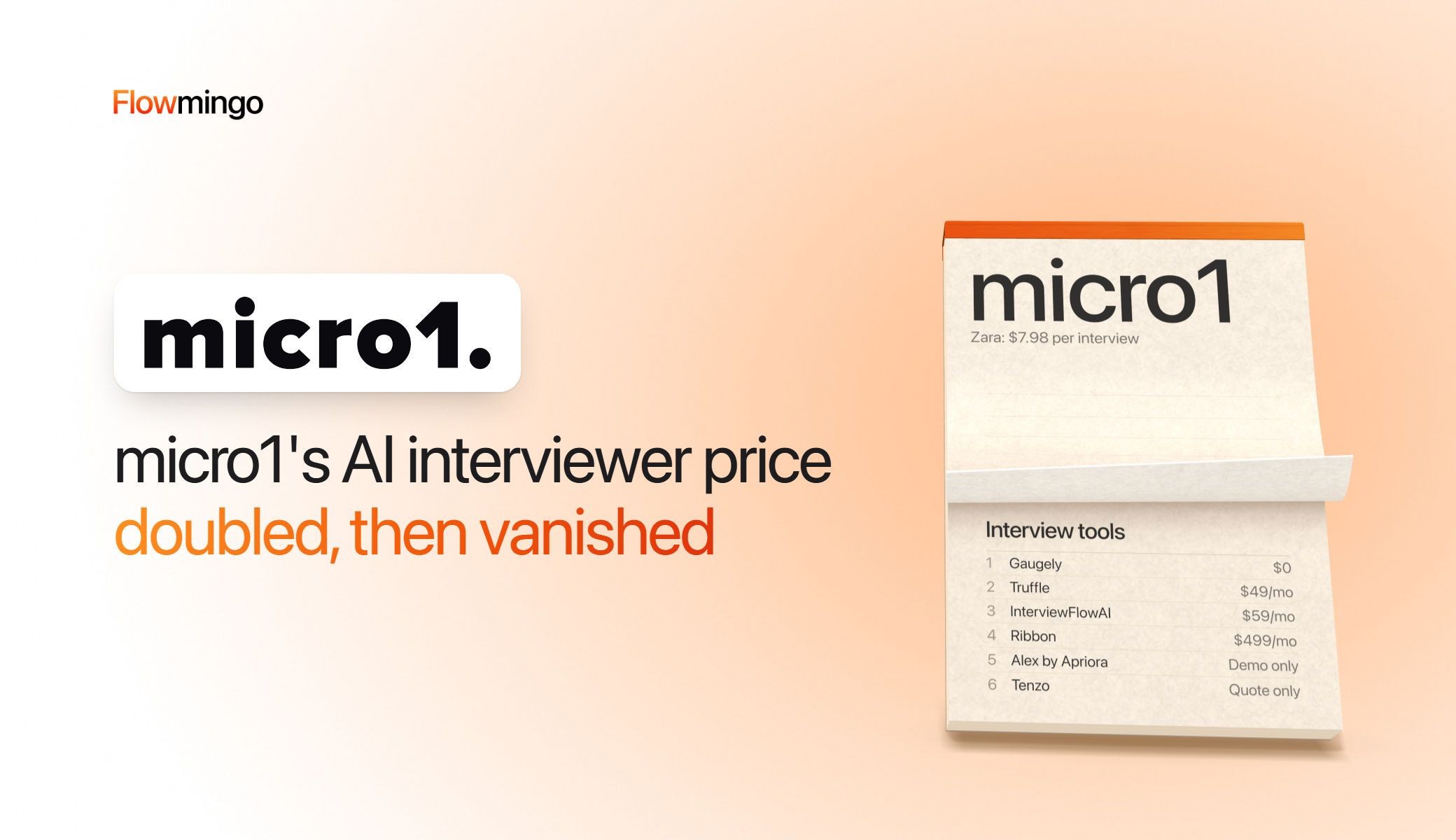 micro1 alternatives: a cream desk notepad with an orange glued spine, its top page reading micro1 lifted from the bottom to show the next page, a list of 6 interview tools with their prices