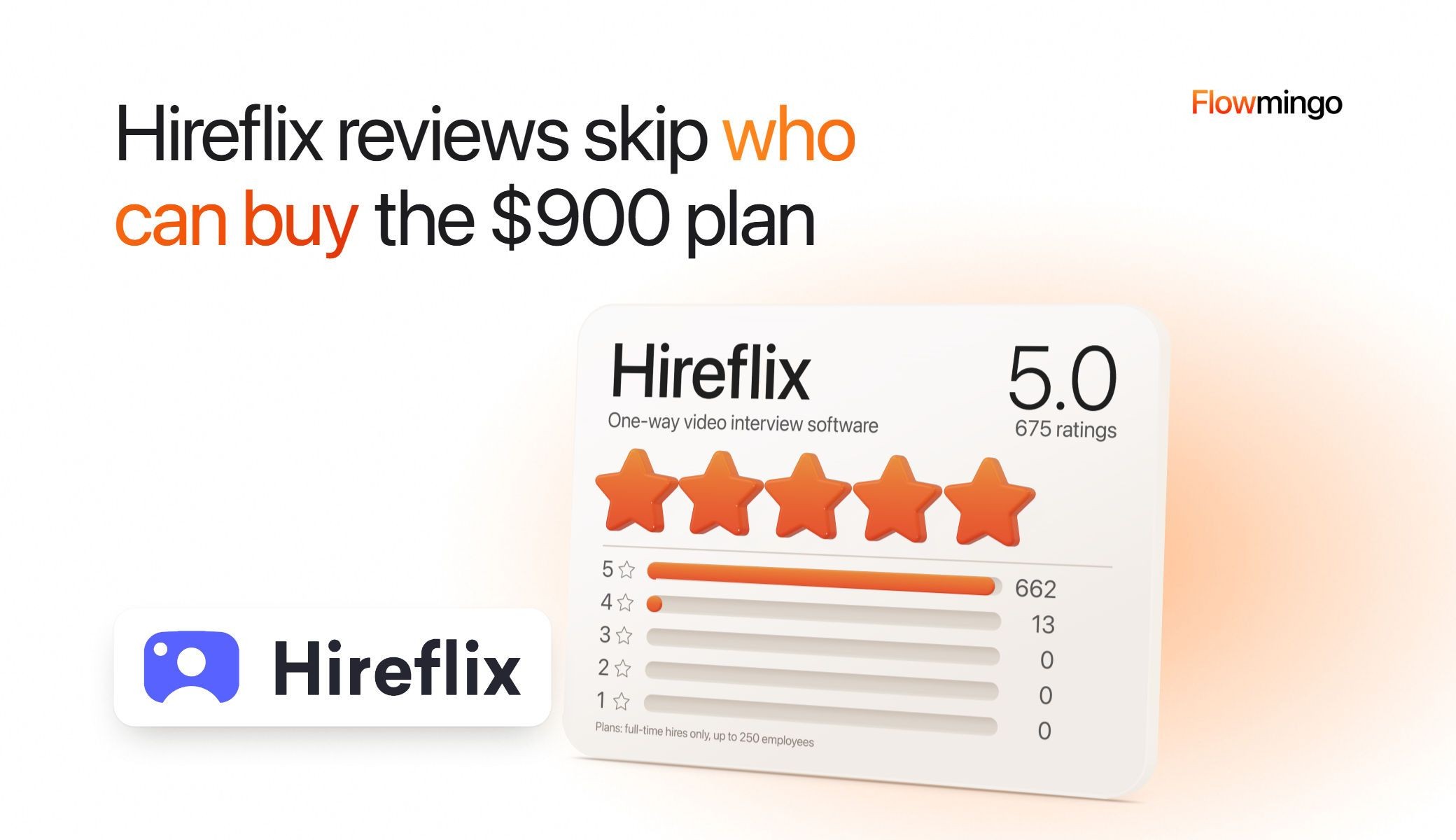 Hireflix reviews cover: the headline 'Hireflix reviews skip who can buy the $900 plan' above a white Hireflix review card with a 5.0 score from 675 ratings, 5 orange stars, bars for 662 five-star and 13 four-star ratings, and a small line reading…