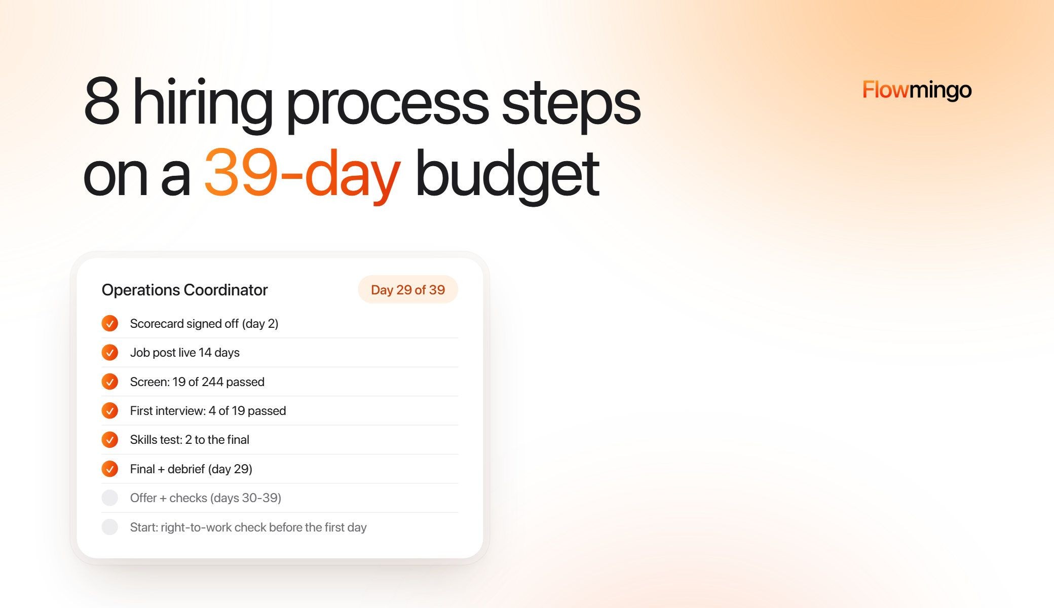 Hiring process steps: 8 steps on a 39-day budget, shown as a hiring checklist at day 29 of 39