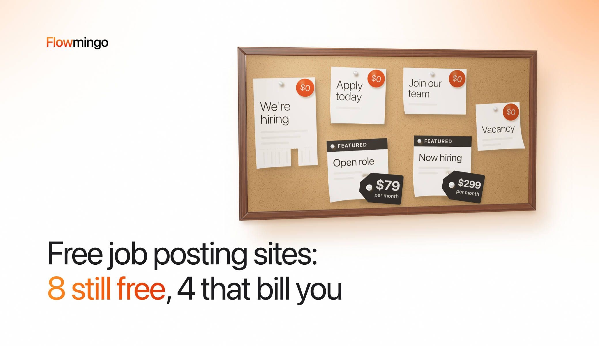 Free job posting sites shown as a cork job board: 4 hiring notices each carry a small orange $0 sticker, while 2 Featured notices carry black price tags of $79 and $299 per month